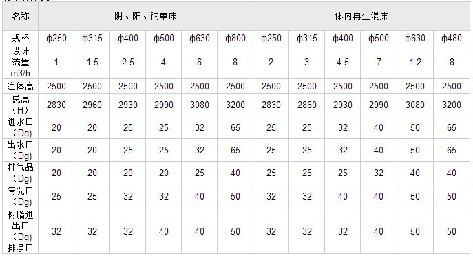QQ图片20170712091901