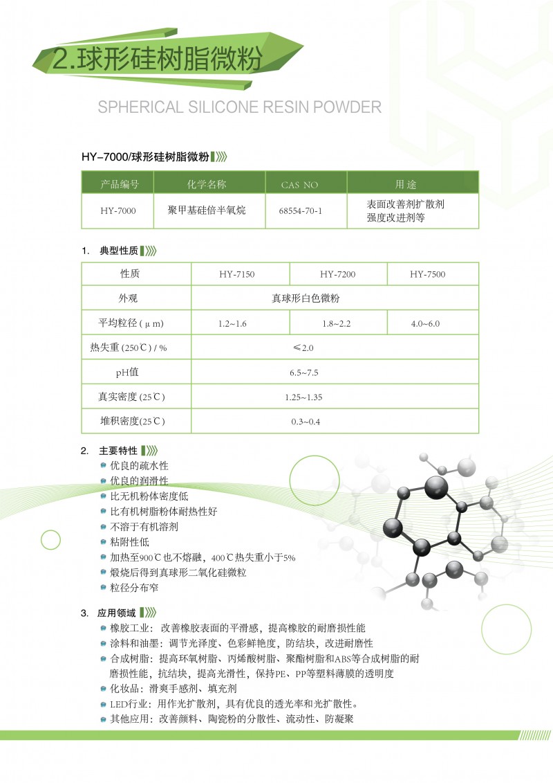 球形硅树脂微粉