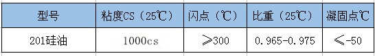 201硅油1000