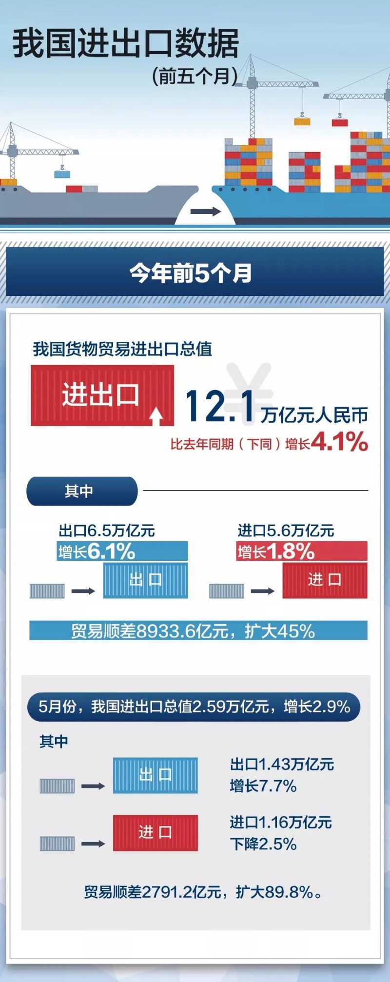 点击打开原图 微信图片_20190618145932