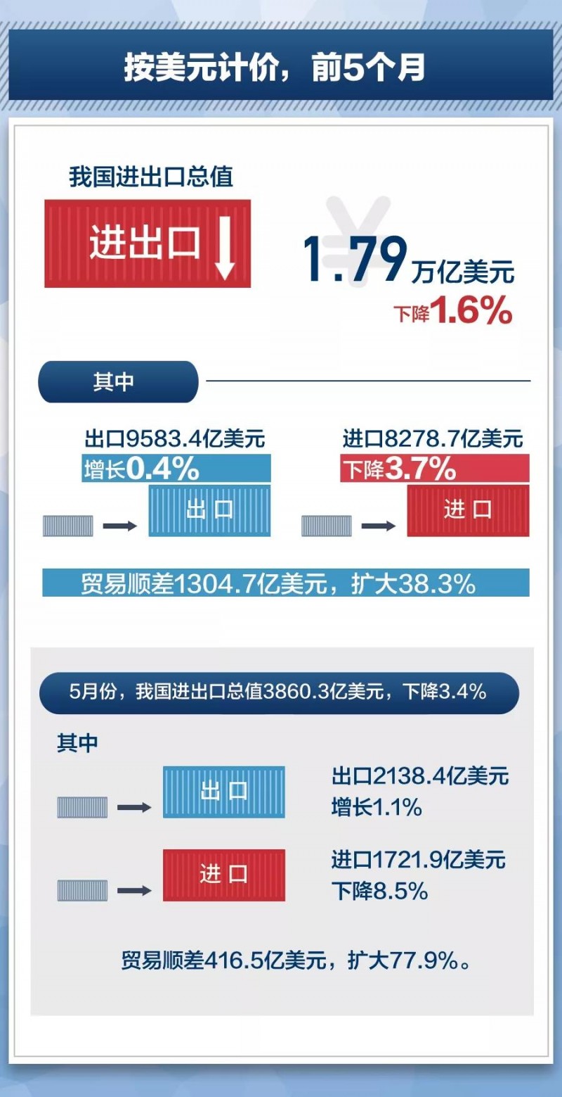 点击打开原图 微信图片_20190618150222