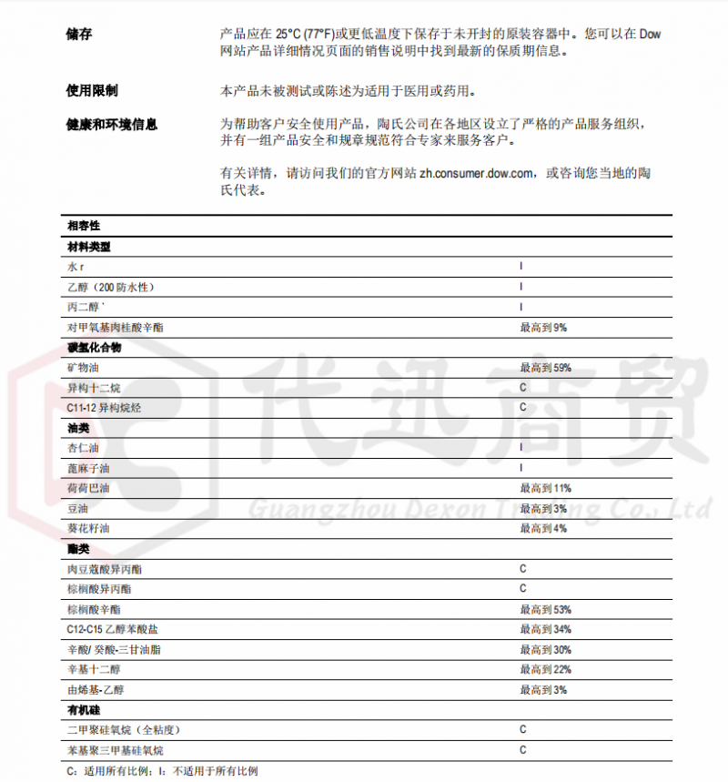 PMX-1403 2