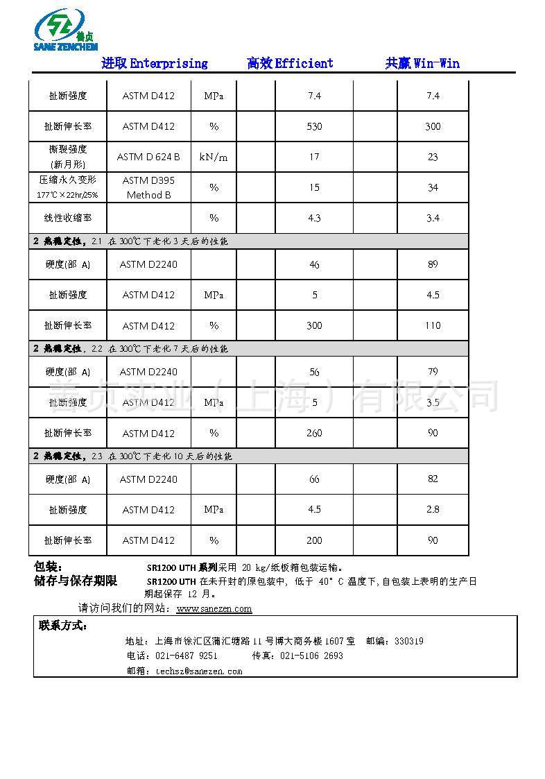 SR?1200UTH系列(烫金胶辊)TDS(1)_页面_2