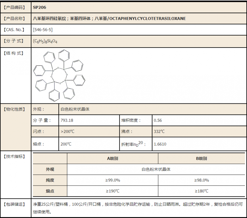 206资料