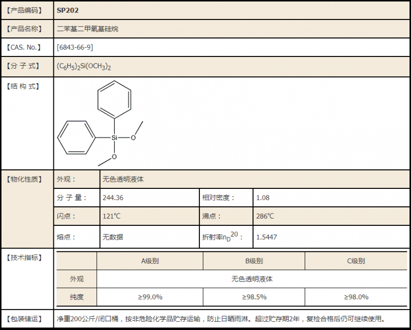 202资料