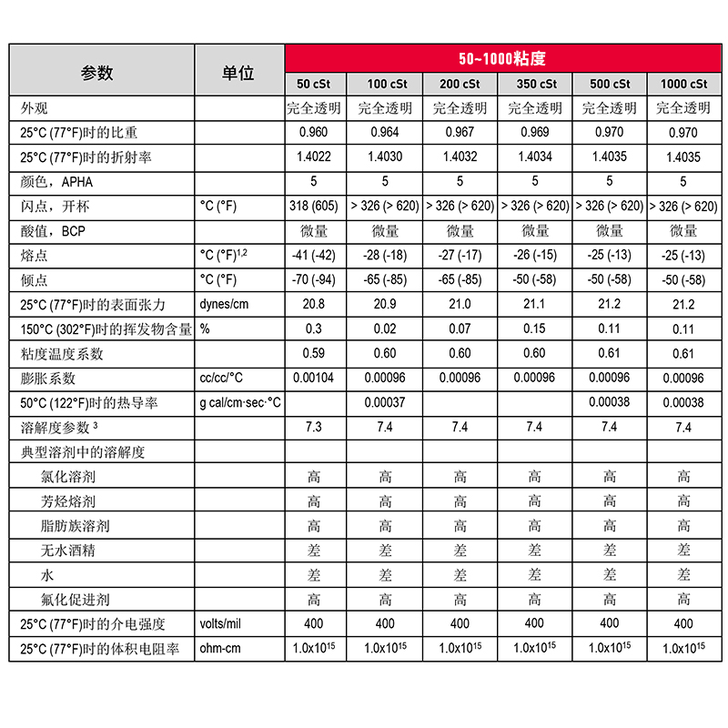 修改主图-3