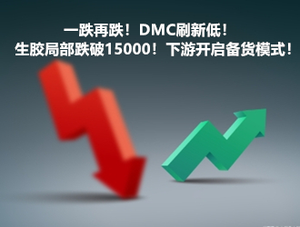 一跌再跌！DMC刷新低！生胶局部跌破15000！注意！下游开启备货模式！11月走势如何演变？