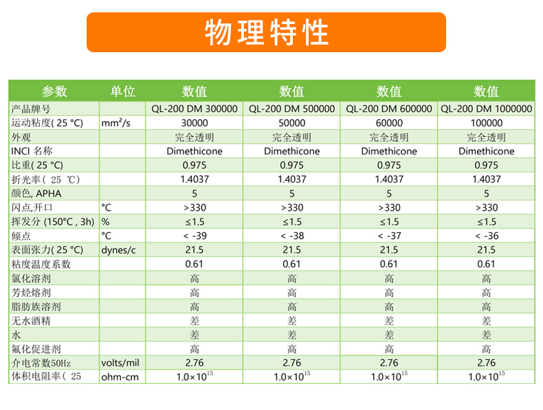0105甲基详情100w_06