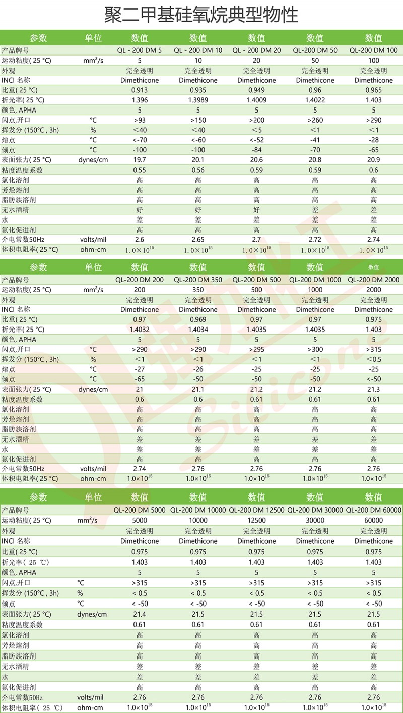 5-12500粘 （小）