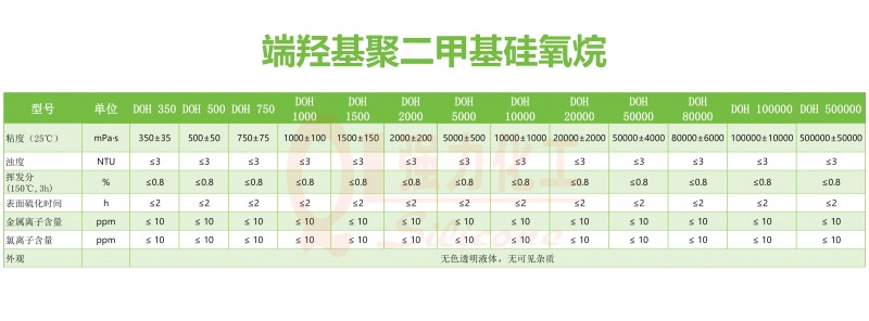 物理参数02